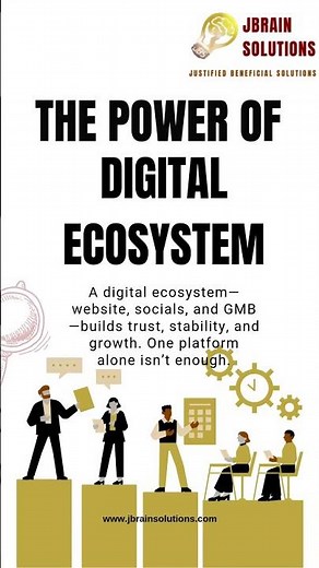 Digital Ecosystem Explained