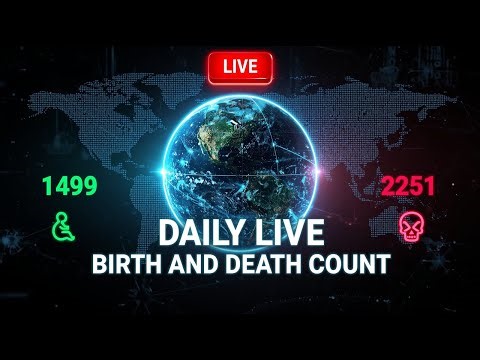 World population live count | Live population united states 2025