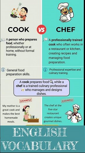 Cook vs Chef: Do You Know The Difference#shorts#ytshorts.