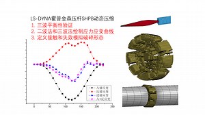 LS-DYNA的SHPB动态压缩模拟及数据处理和理论讲解