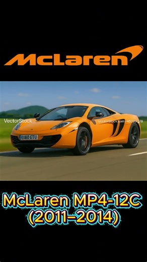 "The Evolution of McLaren: From M2B to Artura (1966–2023)"
