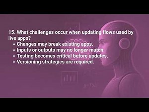 Power Apps Interview questions - POWER AUTOMATE INTEGRATION WITH POWER APPS