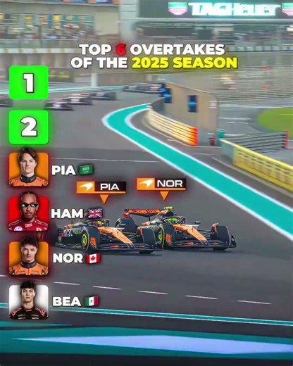 The 6 best overtakes in F1 in 2025 🔥😍