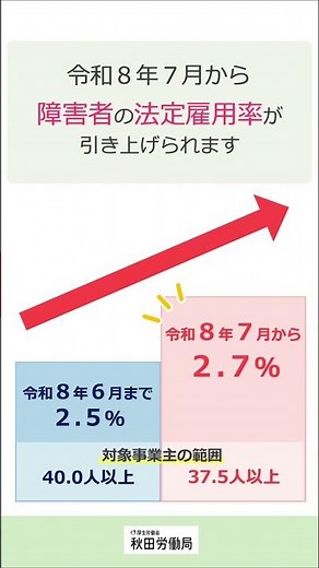 事業主の皆さま 令和８年７月から障害者の法定雇用率が引き上げられます
