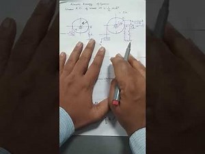 Numerical: determine natural frequency of spring mass pulley system.