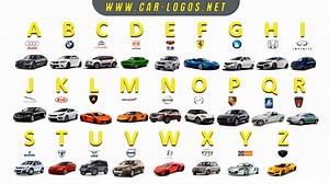 Learn car brands from a to z full alphabet | cars for kids | car brands | cars | car brand alphabet