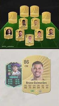 Where are they now? Future Stars in FIFA 21 😭