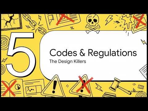 ASIS PSP Legal and Regulatory Compliance