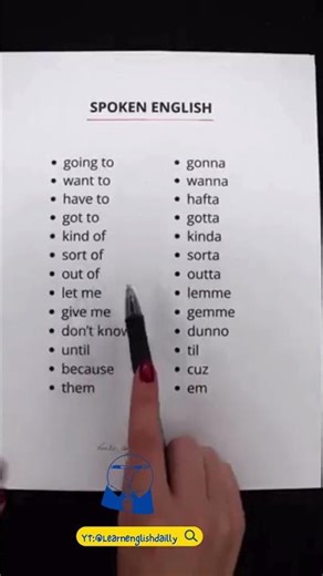 SPEAK LIKE A NATIVE! 🗣️🇺🇸 | Informal English Contractions 🧠