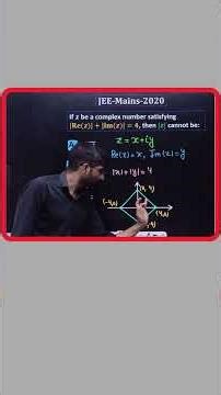 JEE Mains Important Question of complex number #jeemains2025 #jee #jeemains