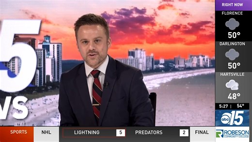 Watching Amanda Kinseth WPDE ABC 15's live shots this morning are like watching a horror movie, but with people you know and love instead of actors 😂 I want to scream for her to watch out! | Simon Williams
