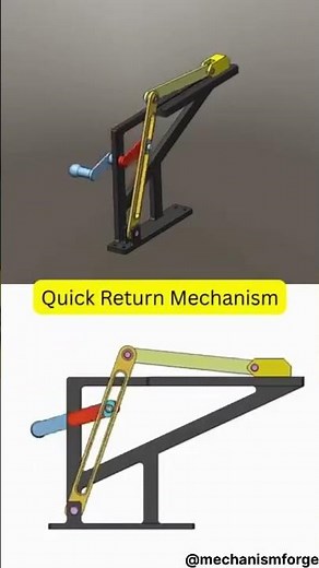 How a Quick Return Mechanism Actually Works! ⚡ (3D Animation) #shorts