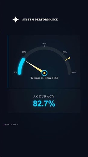GPT-5.5 is 'High Risk': OpenAI's Shocking AGI Milestone Revealed (Part 4)