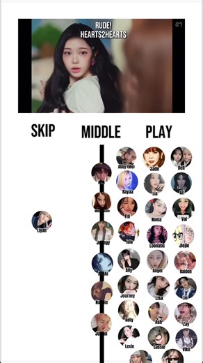 Exploring K-pop Whispering Techniques in Enhypen and XG