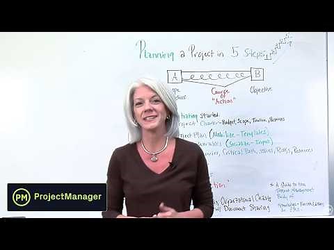 Project Planning Process: 5 Steps To Project Management Planning