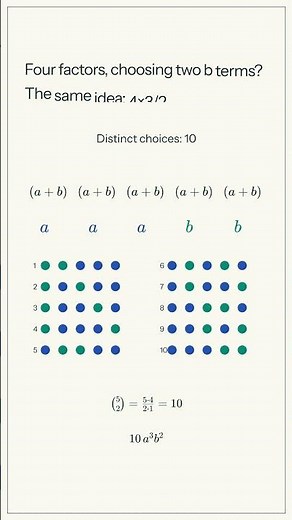 Why Is the Coefficient 10? Binomial Theorem Visualized #maths #animation #visualmath #jee # #class10