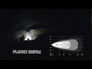 ARB Intensity LED Driving Lights