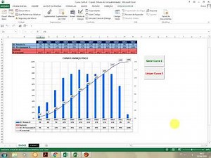 MS Project Curva S Prev X Real