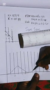 125K views · 1.6K reactions | round hvac and insulations Tcutting. foryouシ殺 #Tcutting #duct #fabrication #HVAC #ducting #DUCTINGWOFabricationRK #Steelsheet #Steelsheetmetal #Steelsheetpro #manufacturing #industryequipment #fabrication #sheetmetalfabrication #sheetmetalwork HVAC Technical Support | Sheet Fabrication Formola | Facebook