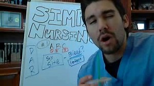 POST OP Initial Assessment *Part 1*