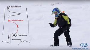 The Basics of Avalanche Transceiver Searching