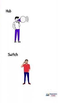 “Hub vs Switch 🔥 Networking Basics !”