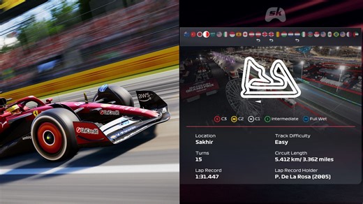 Best F1 25 Bahrain International Circuit setup for the Bahrain GP