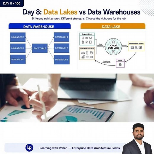 Data Lakes vs Data Warehouses
