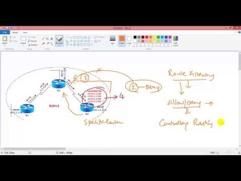 CCNP Route (300 - 101) version 2.0: Introduction to Route Filtering