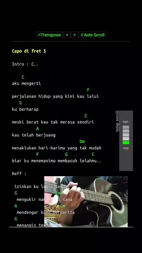 Melukis Senja - Budi Doremi Chord Tutorial for Beginners