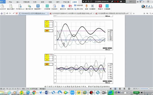 【无人机PIXHAWK4飞控二次开发系列】第X讲第三部分：PID实践操作比例项修改
