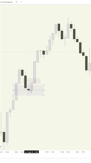 Model entry practice #2