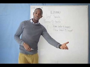 Form Four - Business Studies (International Trade )