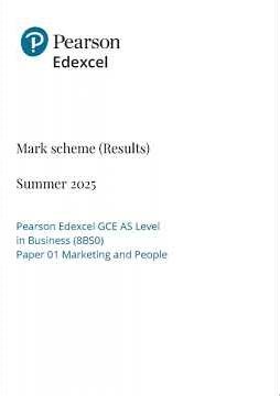 2025 Pearson EDEXCEL As Level Business Mark Scheme Paper 1 8bs0 01 Marketing And People
