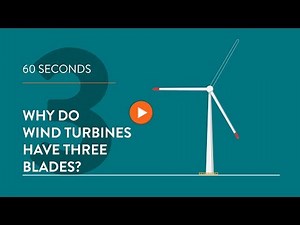 Why do wind turbines have three blades? - IN 60 SECONDS