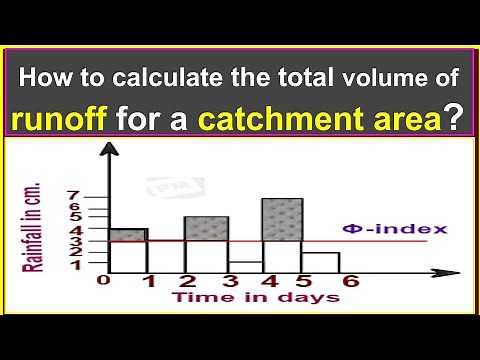 How to calculate the volume of runoff for a catchment area?/Finding vol. of runoff for the rainfall.