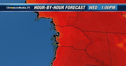 Daily Forecast 04-29-2026