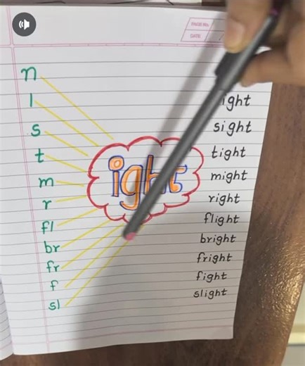 the toddler mother and father on Instagram: "Lkg students worksheet"
