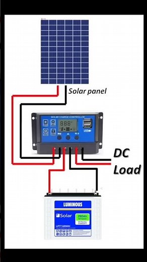 Learn to Set Up Your Solar Panel System: From Charge Controller to Battery Connection #electrical
