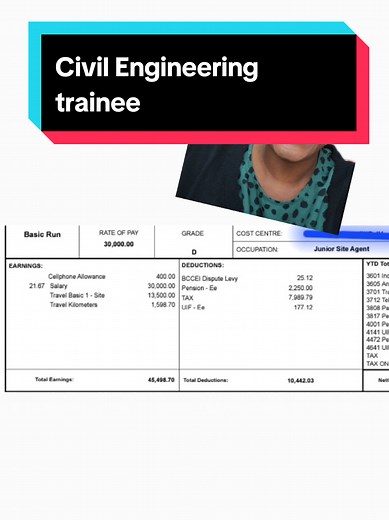 Civil Engineering Trainee Salary Insights and Tips