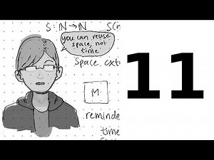Undergrad Complexity at CMU - Lecture 11: NP-Completeness and the Cook--Levin Theorem