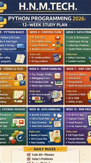 12th week study plan to learn python 🔥