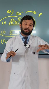 74K views · 1.5K reactions | "Hund's Rule Explained: The Secret of...