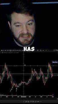 Eth Market Update 1/1/2026 #eth #etherium #btc #bitcoin #crypto