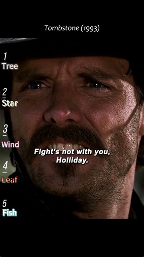 The Final Showdown at the O.K. Corral | Tombstone