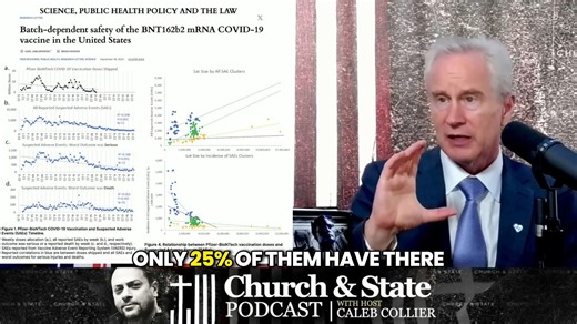 McCullough Foundation on Instagram: "Some people received 'dud' COVID-19 injection batches associated with minimal adverse events. Others were given dangerous batches linked to a serious injury and death. You can check how bad your batch was here: https://knollfrank.github.io/HowBadIsMyBatch/HowBadIsMyBatch.html @petermcculloughmd on the Church and State Podcast #MFEducation"