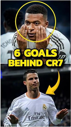 Mbappé Is Coming For Ronaldo’s UNTOUCHABLE Record!