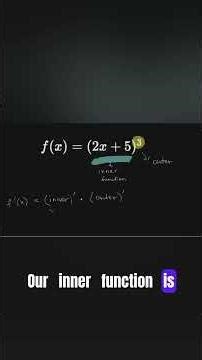 Chain rule explained in 2 minutes.