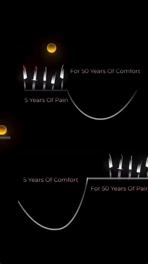 Pain or comfort?#success #motivation #upscmotivation #upsc #ssc #neet #study #studymotivation #viral