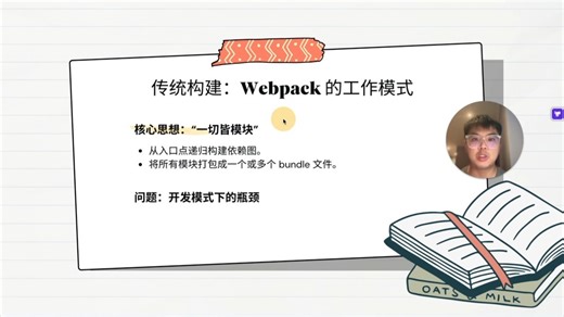 第3集：Vite 相比 Webpack 快在哪里？为什么它正成为新项目的首选？面试题库 简历模板 简历修改 职业规划，点赞留言11免费拿